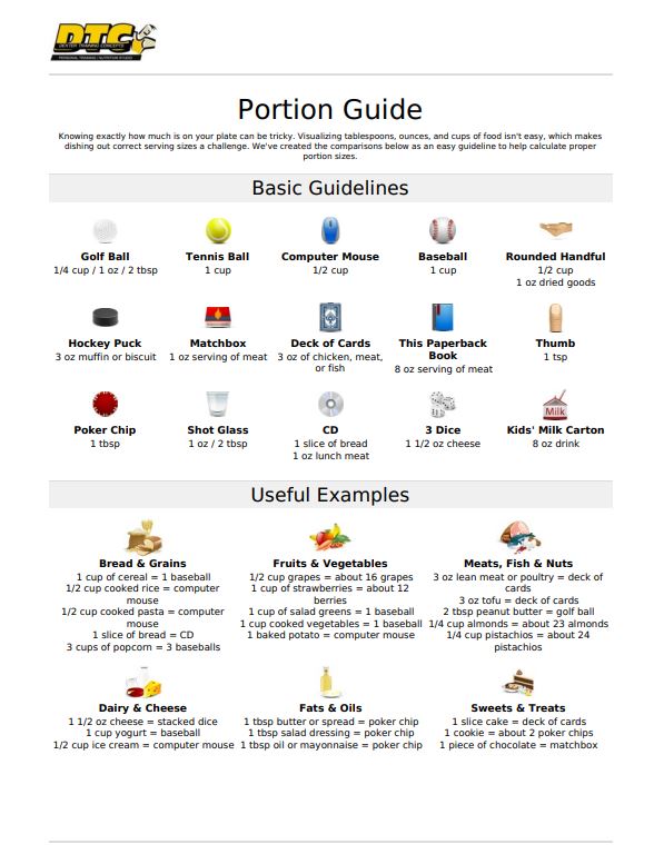 sample portion guide