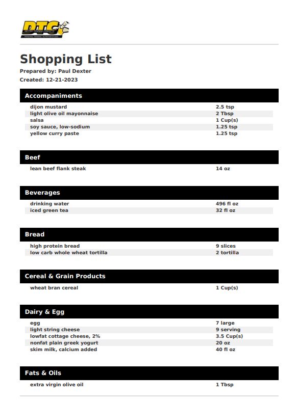 sample shopping list